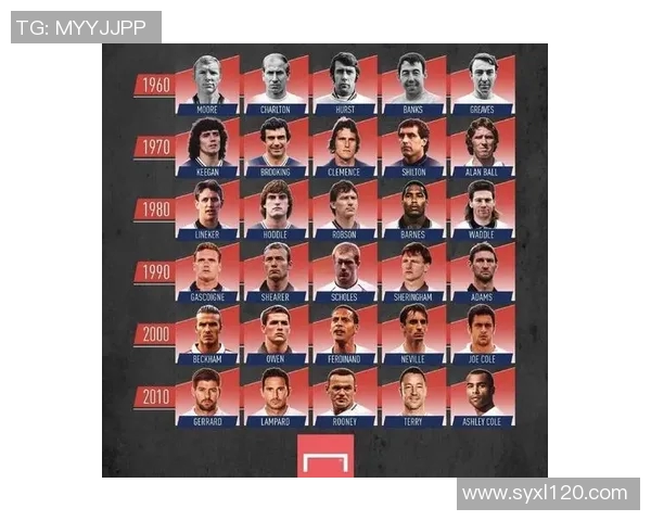 加克波的崛起之路：从默默无闻到足球场上的璀璨明星