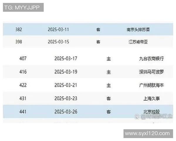 辽篮最新消息揭晓球队战绩与未来赛程分析引发球迷热议