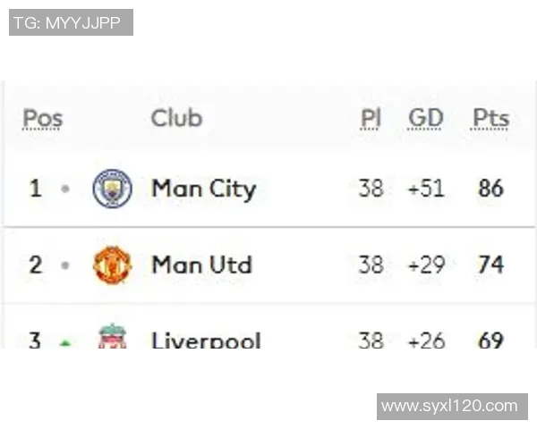 利物浦与曼城历史交锋战绩分析及比赛亮点回顾