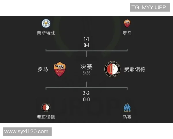 马赛与马竞技实力对比分析谁能在欧战中更胜一筹